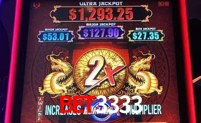 Desvendando o Mundo dos Jogos Virtuais na BET3333